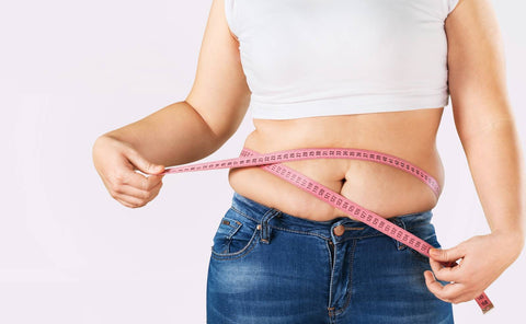 Weight Management and Treatment of Obesity Plan